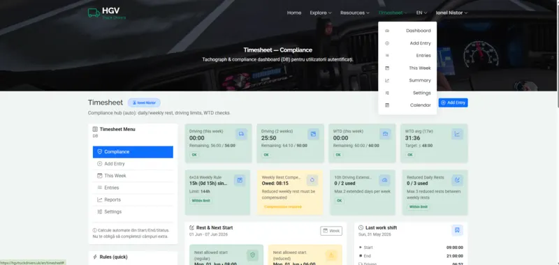 Digital timesheet dashboard showing driving hours, work time, mileage and compliance statistics