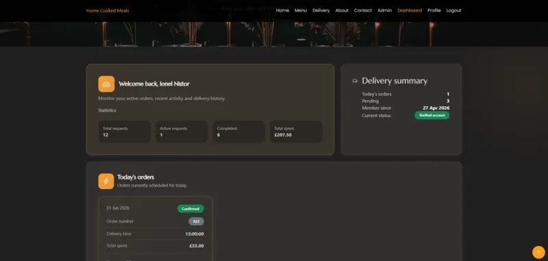 Customer dashboard for managing home cooked meal orders and account information