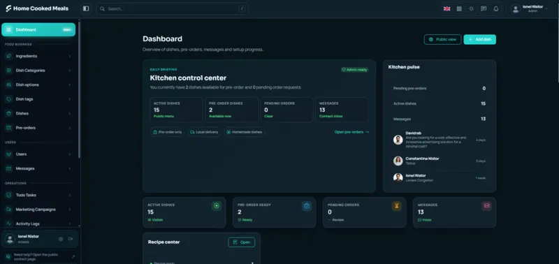 HomeCookedMeals.uk admin dashboard with business statistics and management modules