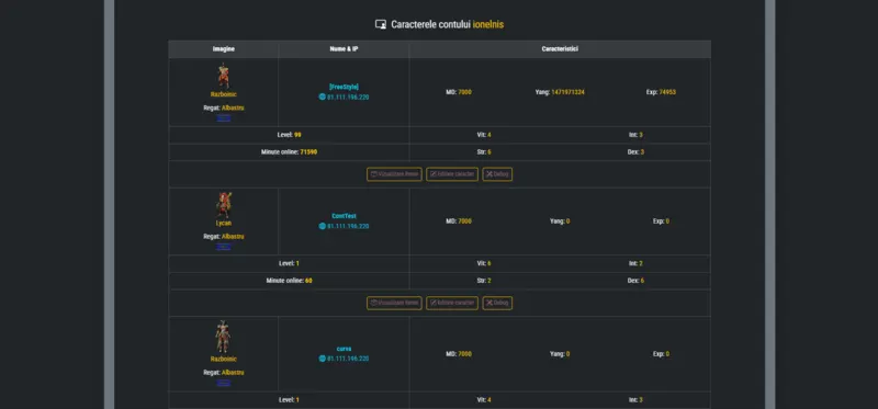 Character management page displaying all characters associated with a player account